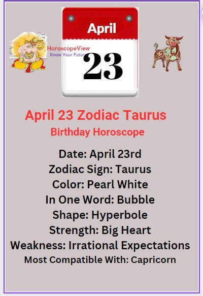 april 23rd zodiac compatibility